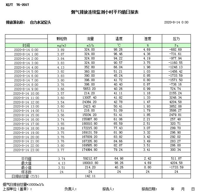 wewbet盈禾·(中国区)官方网站