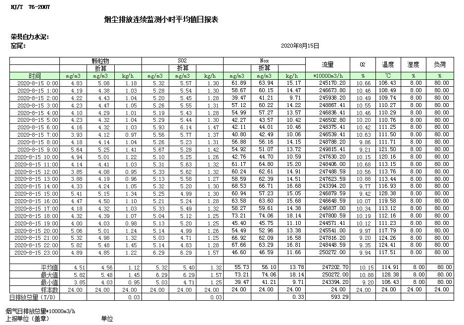 wewbet盈禾·(中国区)官方网站