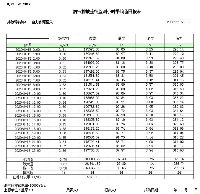 wewbet盈禾·(中国区)官方网站