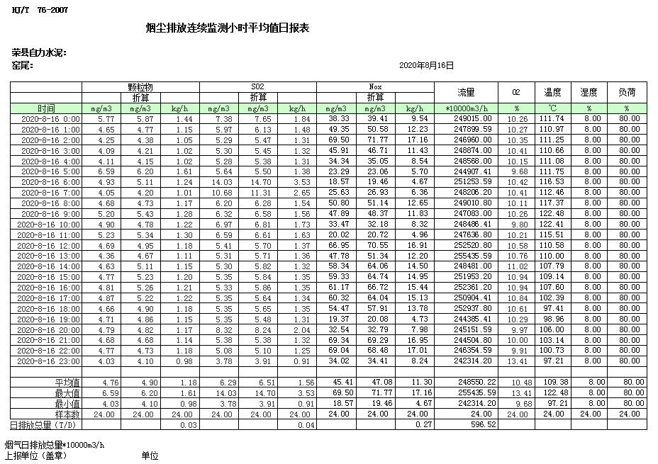 wewbet盈禾·(中国区)官方网站