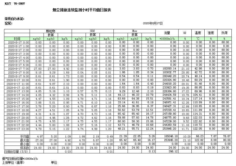 wewbet盈禾·(中国区)官方网站