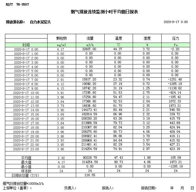 wewbet盈禾·(中国区)官方网站
