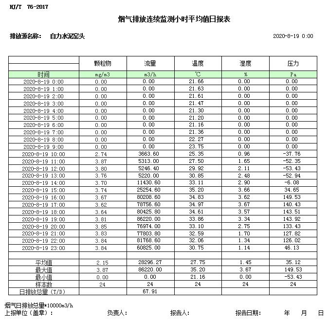 wewbet盈禾·(中国区)官方网站
