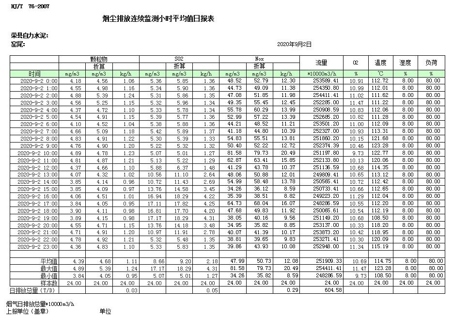 wewbet盈禾·(中国区)官方网站