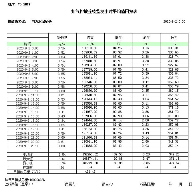 wewbet盈禾·(中国区)官方网站