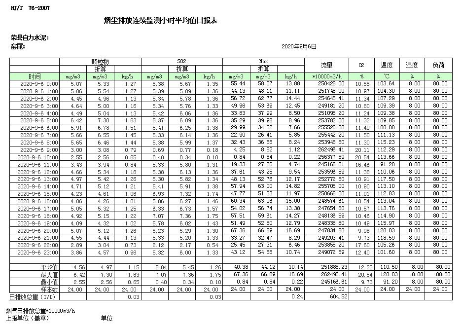 wewbet盈禾·(中国区)官方网站