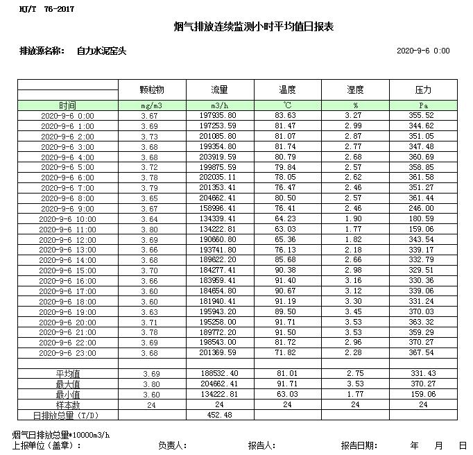 wewbet盈禾·(中国区)官方网站