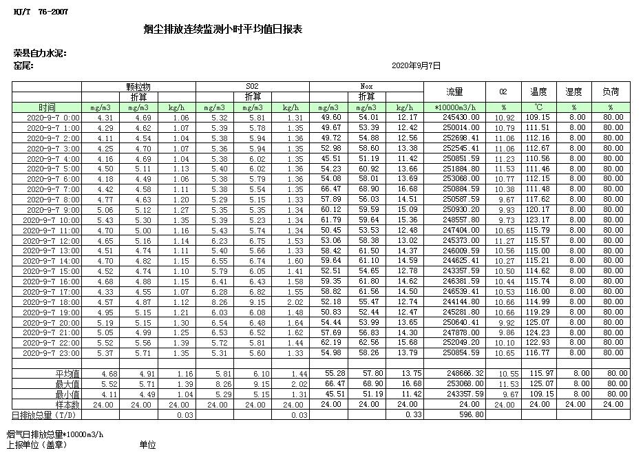 wewbet盈禾·(中国区)官方网站