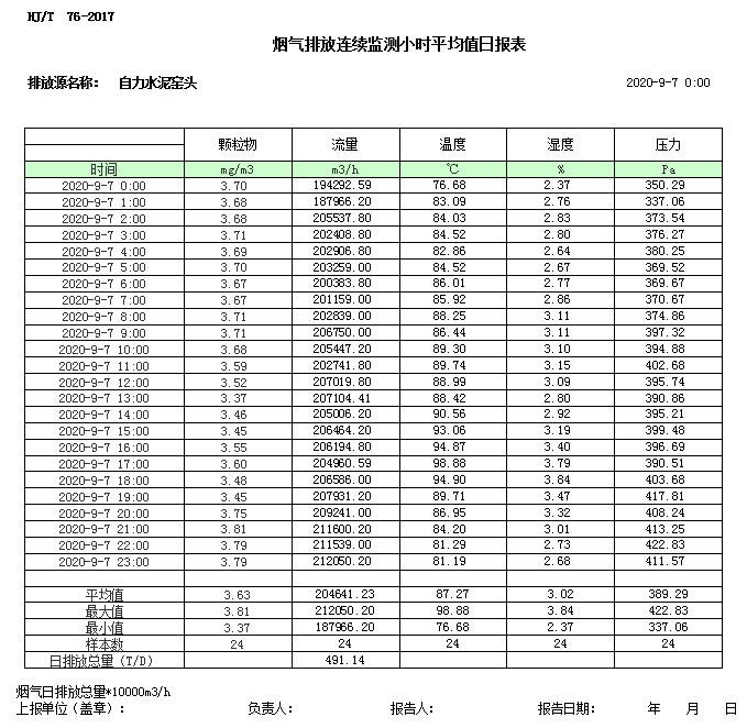 wewbet盈禾·(中国区)官方网站