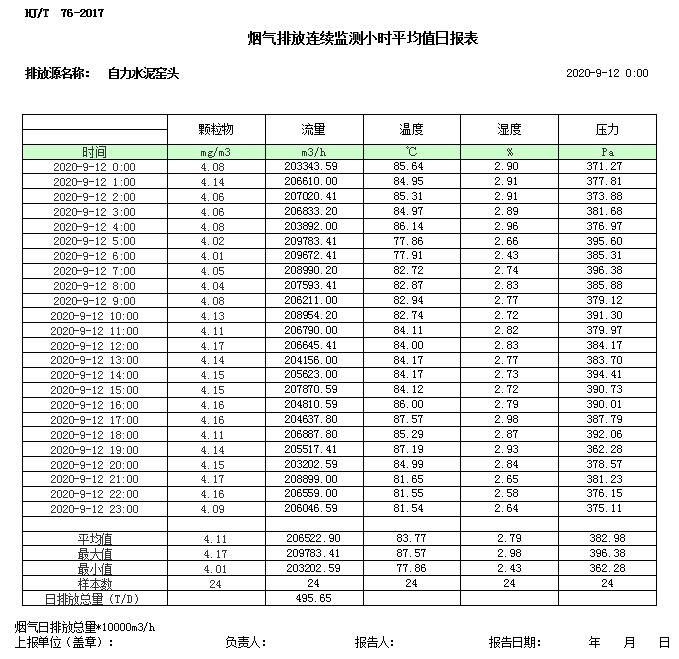 wewbet盈禾·(中国区)官方网站