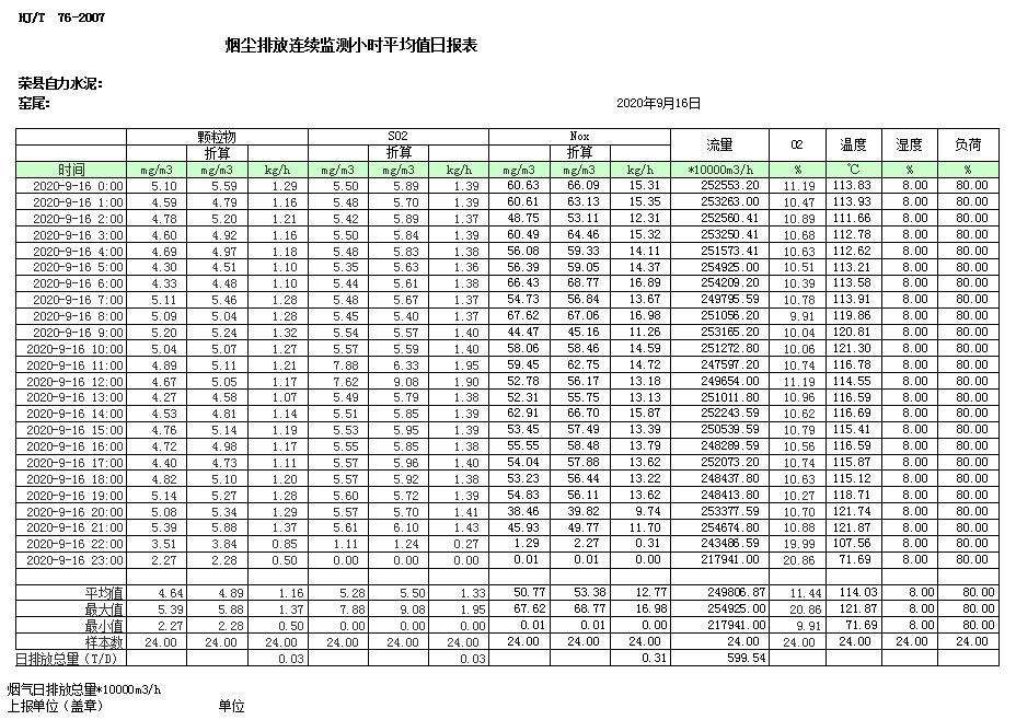wewbet盈禾·(中国区)官方网站
