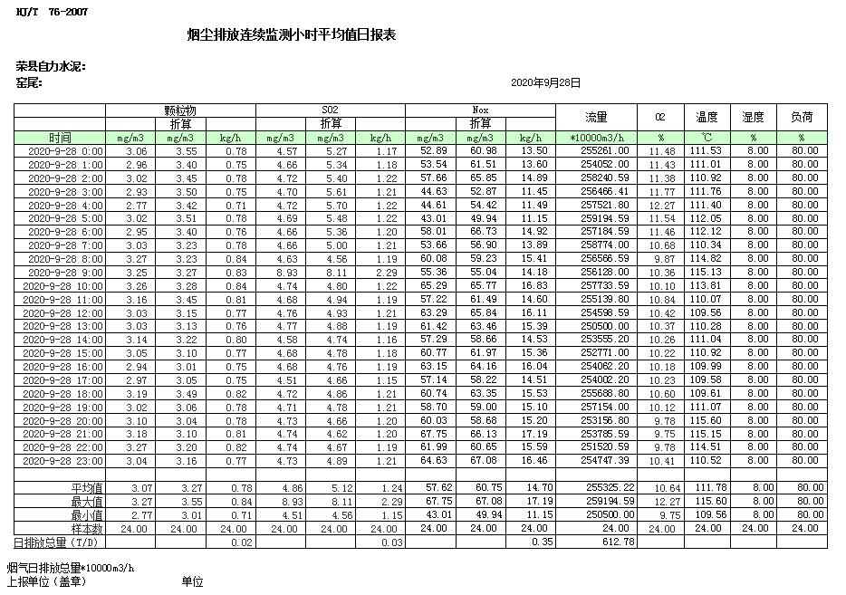wewbet盈禾·(中国区)官方网站