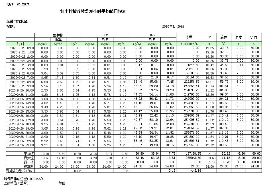 wewbet盈禾·(中国区)官方网站