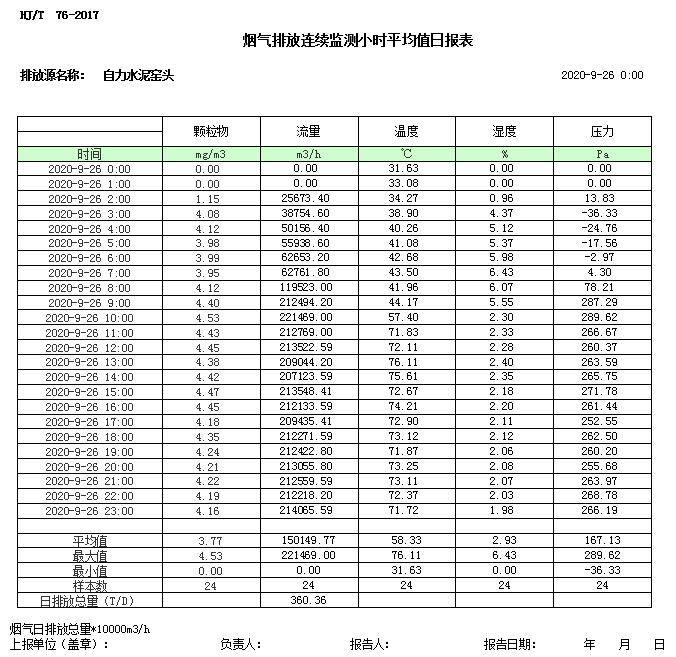 wewbet盈禾·(中国区)官方网站