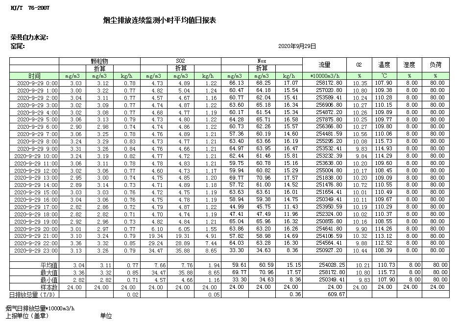 wewbet盈禾·(中国区)官方网站