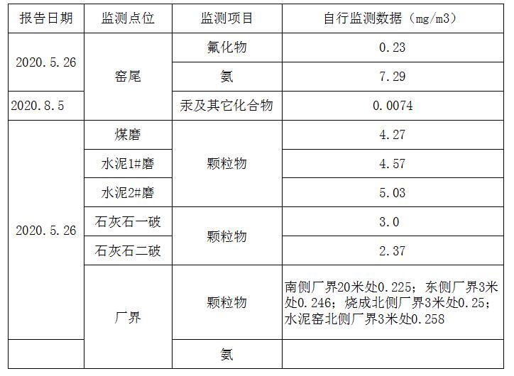 wewbet盈禾·(中国区)官方网站