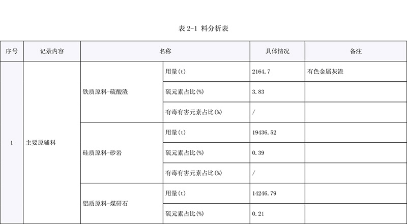 wewbet盈禾·(中国区)官方网站