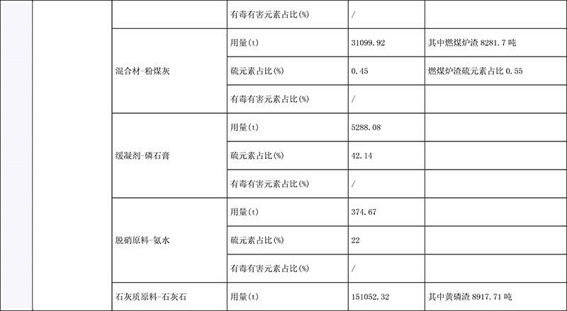 wewbet盈禾·(中国区)官方网站