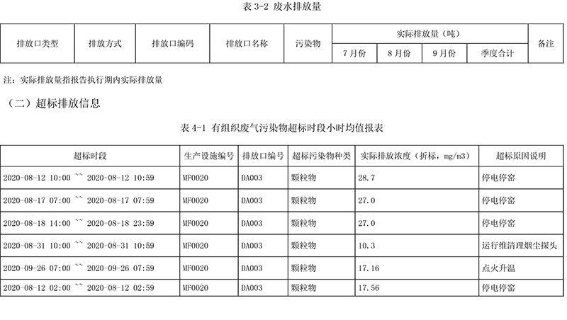 wewbet盈禾·(中国区)官方网站