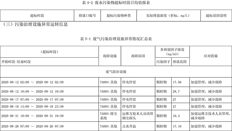 wewbet盈禾·(中国区)官方网站