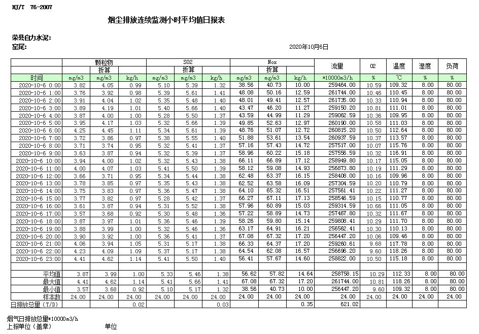 wewbet盈禾·(中国区)官方网站