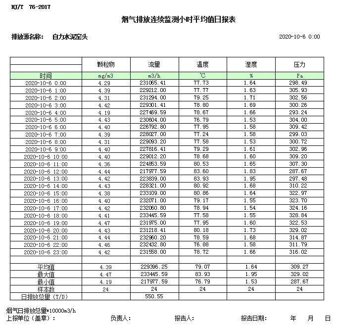 wewbet盈禾·(中国区)官方网站