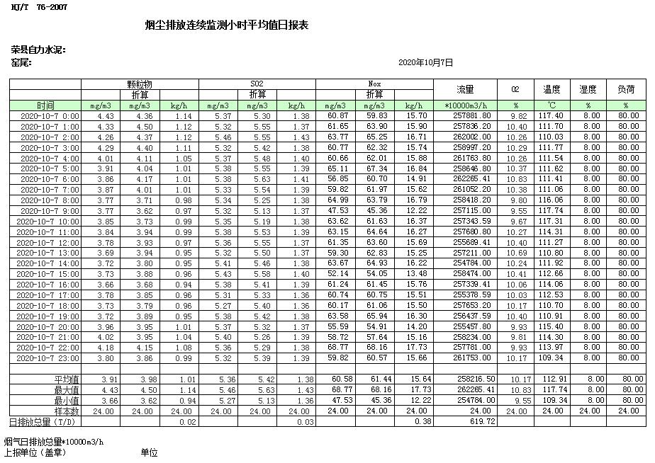 wewbet盈禾·(中国区)官方网站