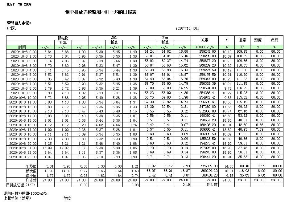 wewbet盈禾·(中国区)官方网站