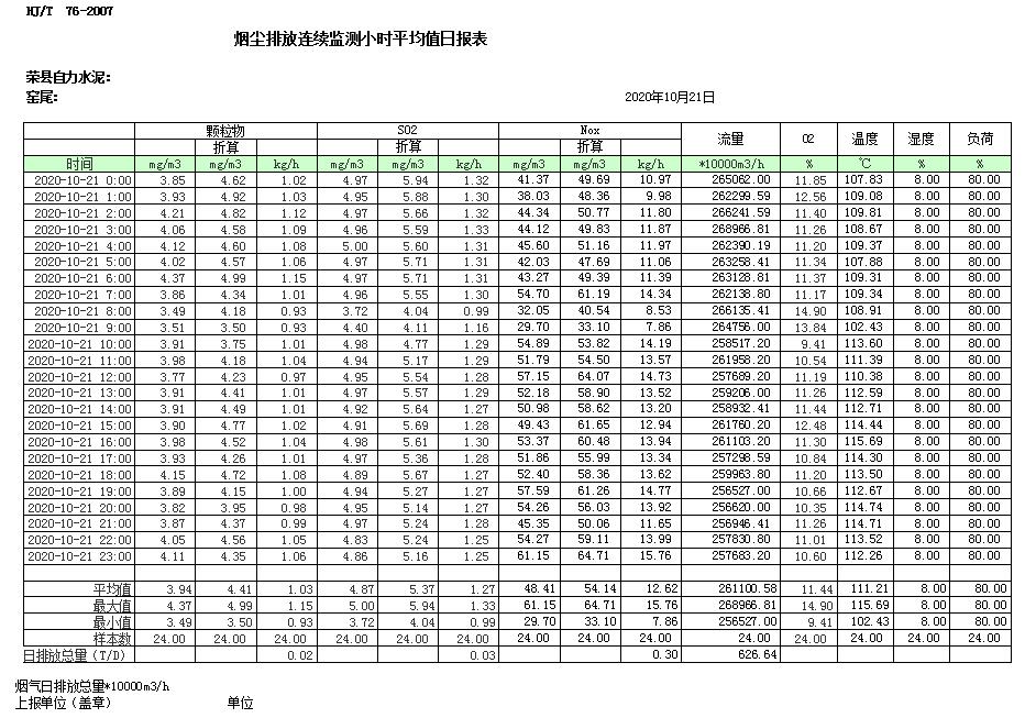 wewbet盈禾·(中国区)官方网站