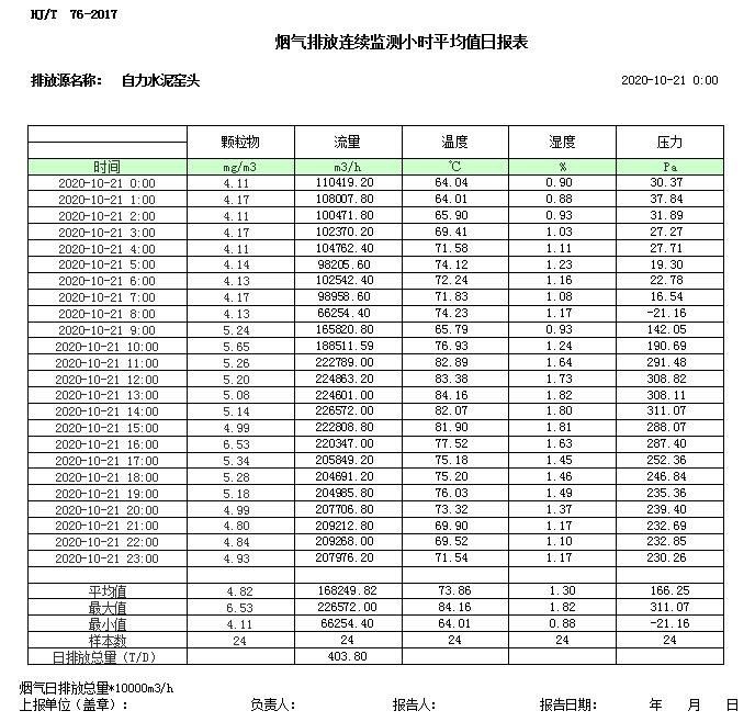 wewbet盈禾·(中国区)官方网站