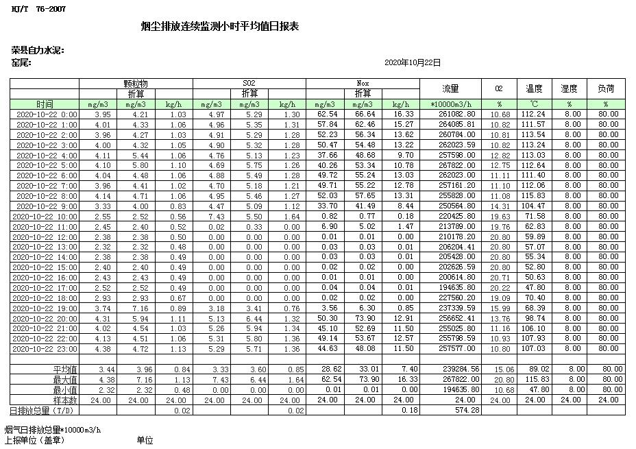 wewbet盈禾·(中国区)官方网站