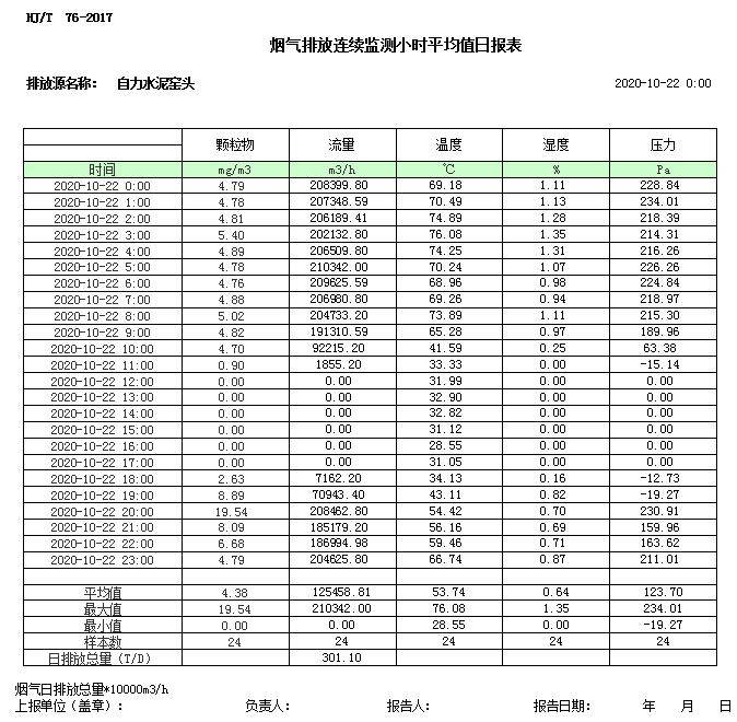 wewbet盈禾·(中国区)官方网站