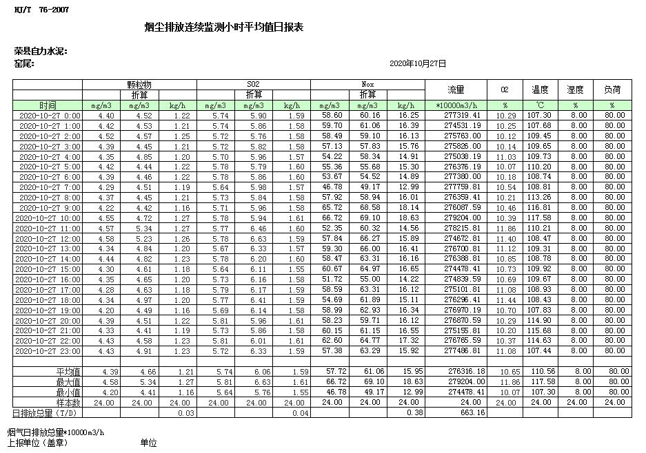 wewbet盈禾·(中国区)官方网站