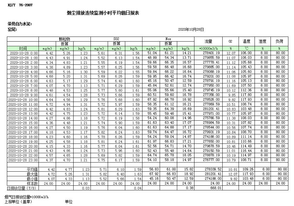 wewbet盈禾·(中国区)官方网站