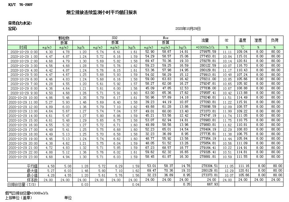 wewbet盈禾·(中国区)官方网站