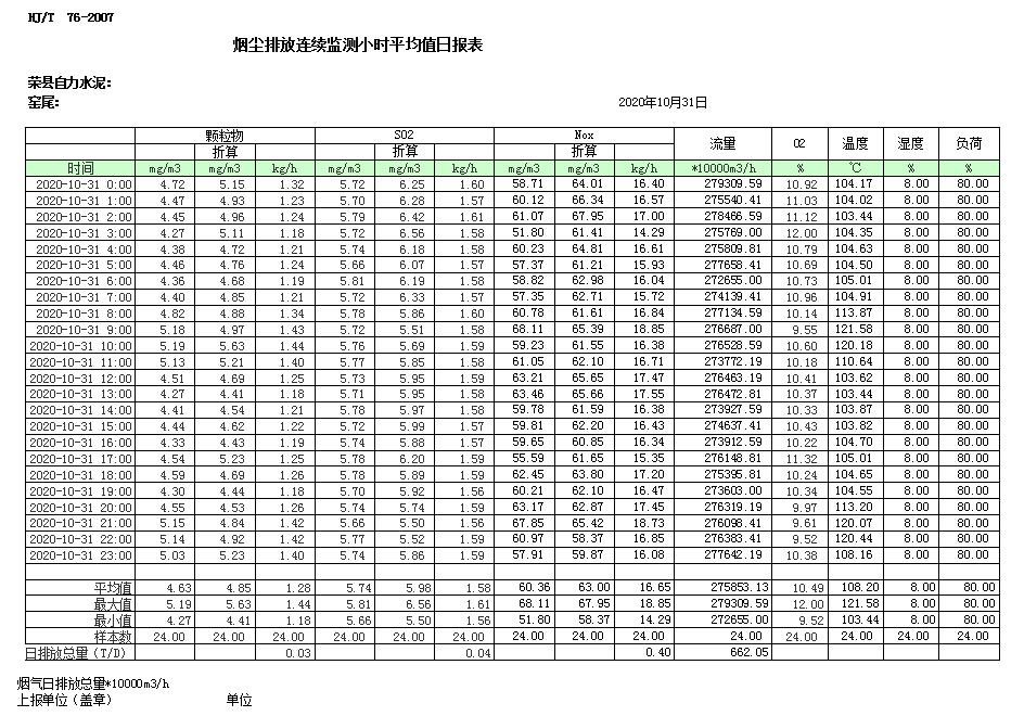 wewbet盈禾·(中国区)官方网站