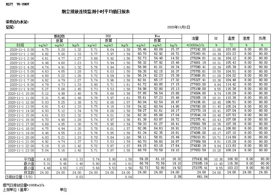 wewbet盈禾·(中国区)官方网站