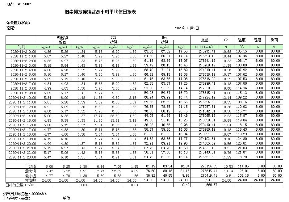 wewbet盈禾·(中国区)官方网站