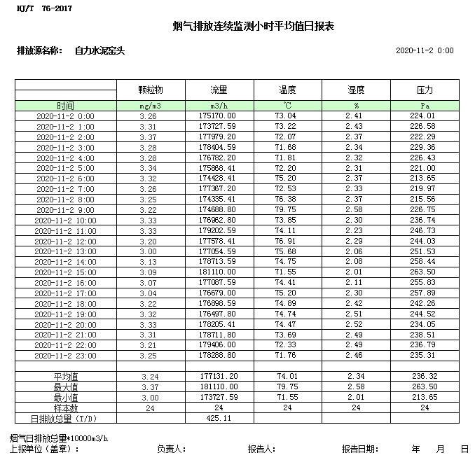 wewbet盈禾·(中国区)官方网站