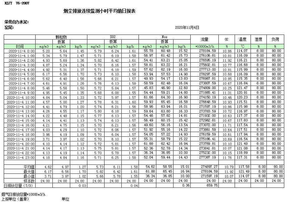 wewbet盈禾·(中国区)官方网站