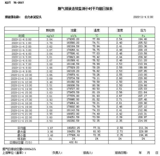 wewbet盈禾·(中国区)官方网站