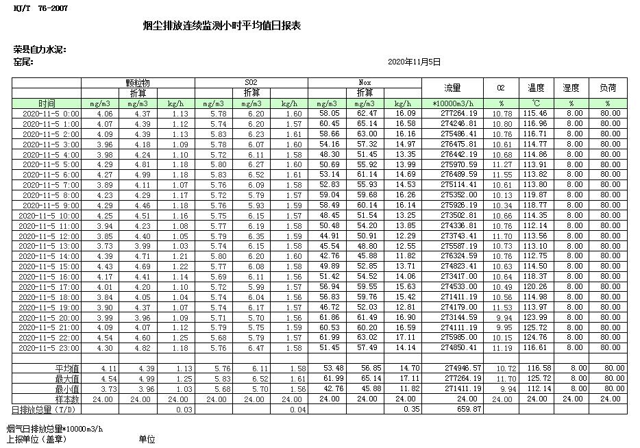 wewbet盈禾·(中国区)官方网站