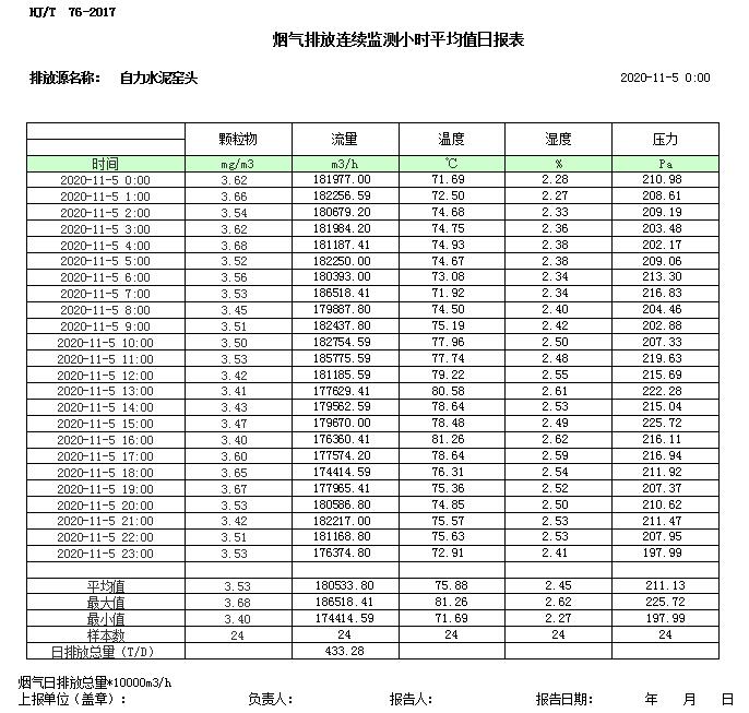 wewbet盈禾·(中国区)官方网站