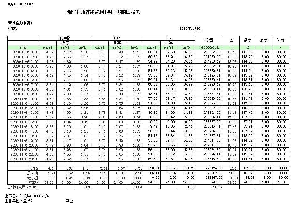 wewbet盈禾·(中国区)官方网站