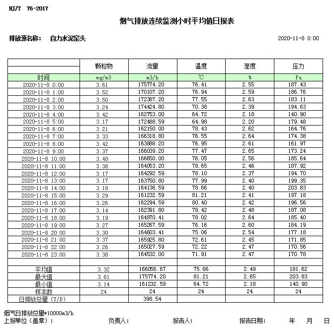 wewbet盈禾·(中国区)官方网站