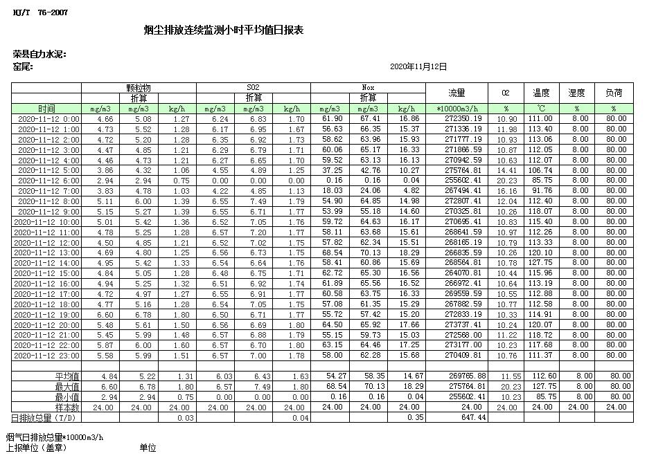 wewbet盈禾·(中国区)官方网站