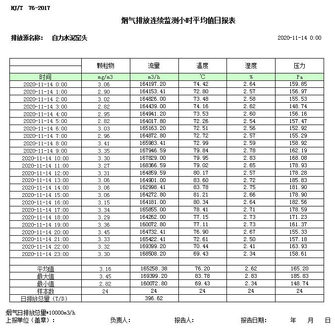 wewbet盈禾·(中国区)官方网站
