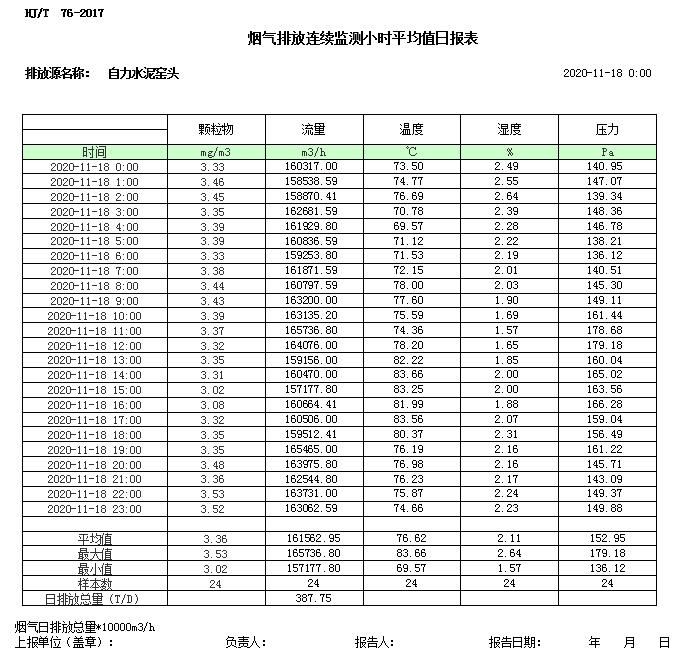 wewbet盈禾·(中国区)官方网站