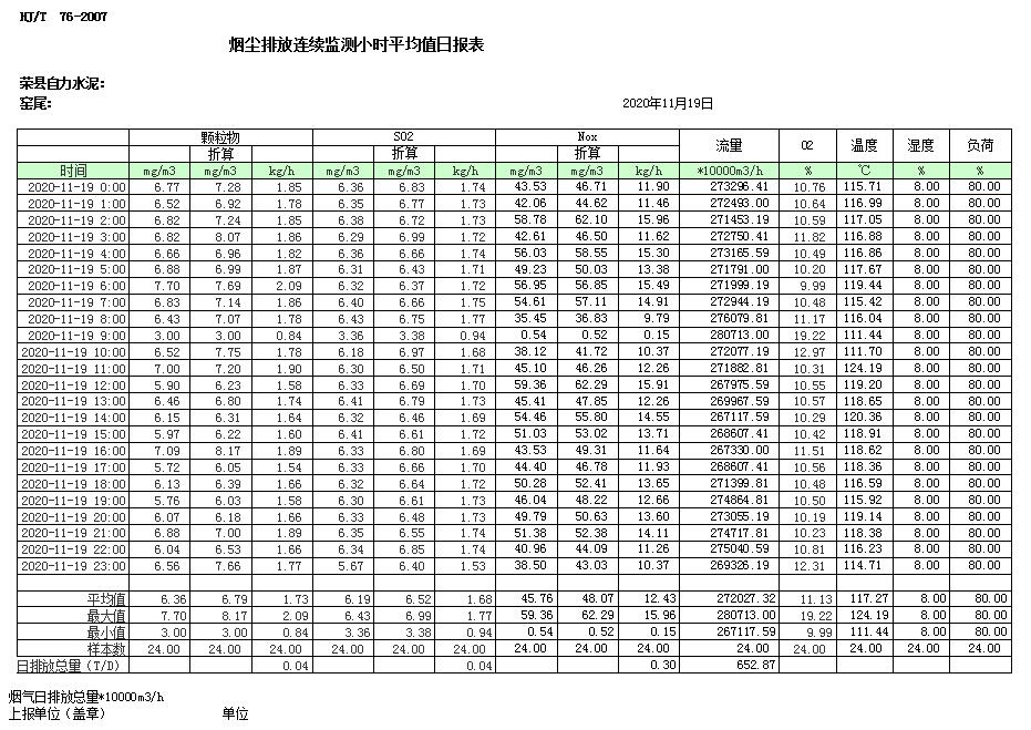 wewbet盈禾·(中国区)官方网站