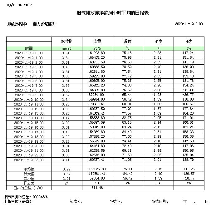wewbet盈禾·(中国区)官方网站